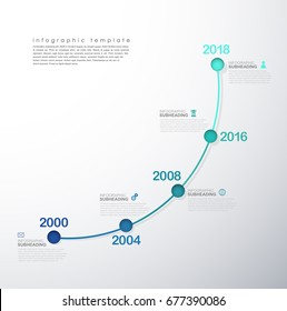 Infographic startup milestones timeline vector template.