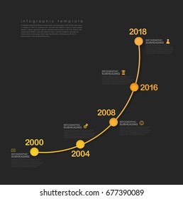 Infographic startup milestones timeline vector template.