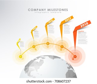 Infographic startup milestones timeline vector template.