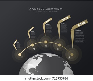 Infographic startup milestones timeline vector template - dark version.