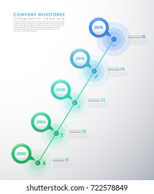 Infographic startup milestones timeline vector template.
