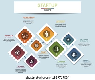 Infographic Startup template. Icons in different colors. Include Partnership, Precision, Career, Creativity and others.