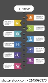 Infographic Startup template. Icons in different colors. Include Partnership, Precision, Career, Creativity and others.