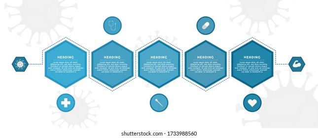 Infographic step to healthy for medical geometric hexagon design coronavirus concept. vector illustration.