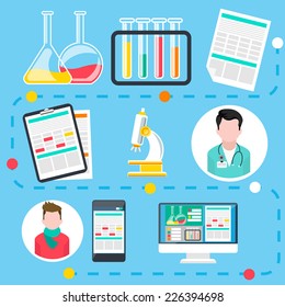 Infographic of steps by online medical consultation and diagnosis with assorted medical icons flat design