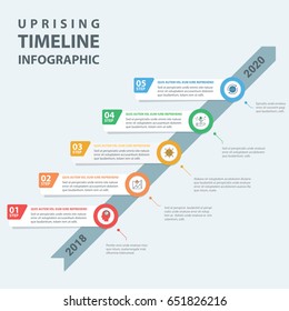 Infographic steps growth by numbers with info in modern style can be used in various presentations