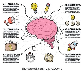 Infographic steps in hand drawn. Brain. in center and business icons around. Vector illustration.