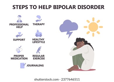 Medidas infográficas para ayudar a la enfermedad del trastorno bipolar