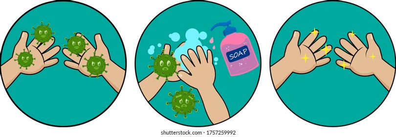  Infographic Steps How Washing Hands Properly. Prevention against Virus and Infection. Hygiene Concept.  Vector Illustration. Hand, virus, soap.