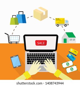  Infographic steps of sequence for online shopping . flat design graphic .