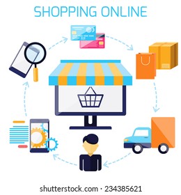 Infographic steps of sequence for shopping in internet market includes internet connection, searching, online payment, packaging, delivering order on white background in flat design