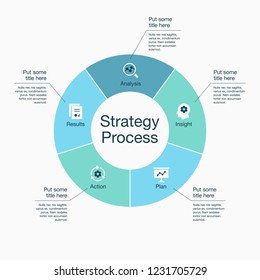 Infographic for strategy process visualization template with colorful pie chart and icons, isolated on light background. Easy to use for your website or presentation.