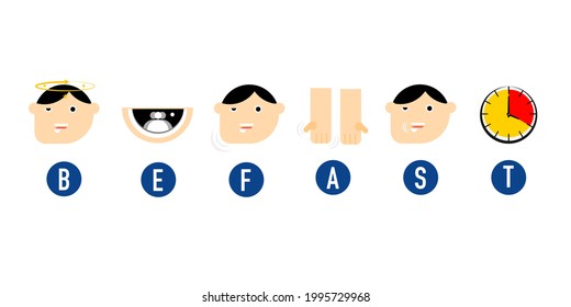 Infographic of stroke warning signs. Icons of stroke signs and symptoms.