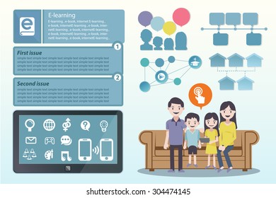 infographic study options with the family in the form of e-learning
