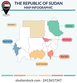 Mapa de la infografía de Sudán. Mapa de infografía