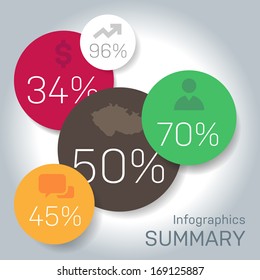 Infographic survey summary background template 