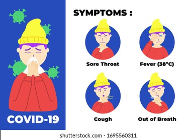 infographic symptoms corona virus, boy use headgear sick covid 19