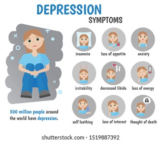6,067 Depression infographic Images, Stock Photos & Vectors | Shutterstock