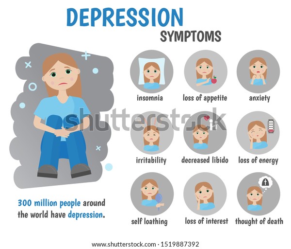 Infographic Symptoms Of Depression Vector Illustration 8486
