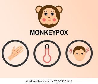 Infographic symptoms of monkey pox, virus symptoms, fever, skin rash. Vector monkey pox symbol or icon.