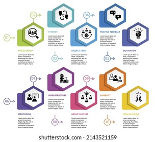 Infographic Team Building template. Icons in different colors. Include Focus Group, Synergy, Project Team, Positive Feedback and others.