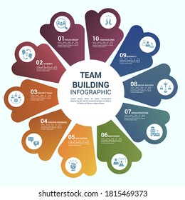 Plantilla de trabajo en equipo de infografía. Iconos de diferentes colores. Incluye trabajo en equipo, confianza, visión, planificación y otros.