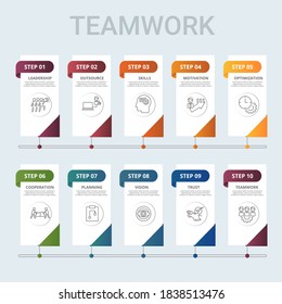 Plantilla de trabajo en equipo de infografía. Iconos de diferentes colores. Incluye trabajo en equipo, confianza, visión, planificación y otros.