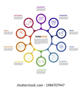 Infographic Teamwork template. Icons in different colors. Include Teamwork, Trust, Vision, Planning and others.