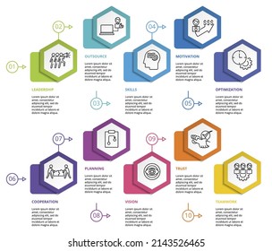 Infographic Teamwork template. Icons in different colors. Include Teamwork, Trust, Vision, Planning and others.