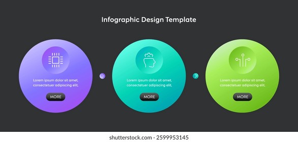 Infographic Tech Template with Minimal Clean Modern Elements. Interface Layout 3 Step Process Connecting Node feathering AI Data Analysis Semiconductor Icons Marketing Business Report Presentation