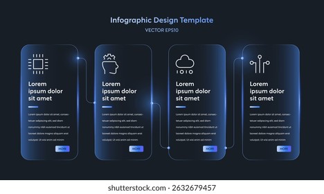 Infographic Tech Template with Minimal Neon Gradient Elements. UI Interface Linear Layout 4 Step Connecting Node feathering AI Data Analysis Semiconductor Icons Technology Report.