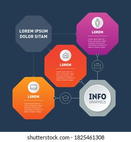 Infographic of technological or education process of 3 parts. Part of the report with icons set. Diagram. Template of chart or presentation consisting of three octagons.