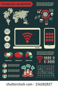 infographic technology computer set