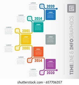 Infographic of technology or education process. Business presentation or timeline concept with 5 options. Web Template of a info chart or diagram. Part of the report with logo or label and icons set.