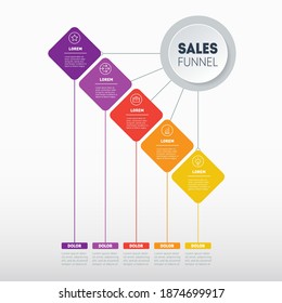 Infographic of technology or education process with five steps. Web Template of a sales pipeline, purchase funnel, sales funnel, info chart. Business presentation concept with 5 options.