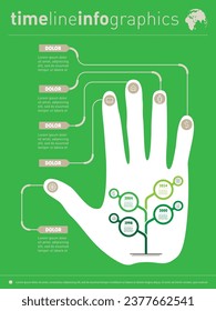Infographic of technology or education process with four parts and icons. Infographics or timeline with human hand silhouette on green background. Visual concept.