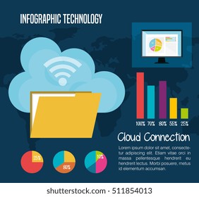infographic technology flat icons