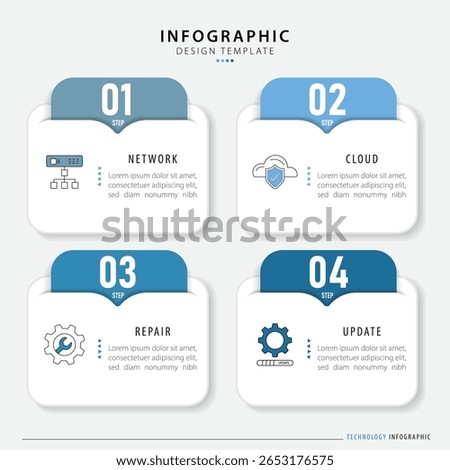 Infographic technology template. 3 Step timeline journey. Process diagram, 3 options on white background, Infograph elements, business, education, square, social media banner vector illustration.