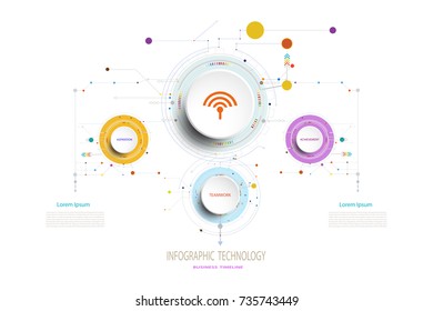 Infographic technology template timeline hi-tech digital and engineering telecoms can be used for your business,book cover, layout, template, banner,diagram, Infograph,presentation,Vector illustration