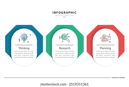 Infográfico modelo 3 Passo linha do tempo viagem isolado fundo, Data visualização design simples plano. gráfico de apresentação. Criador de linha do tempo de negócios 3 opções, ilustração vetorial.