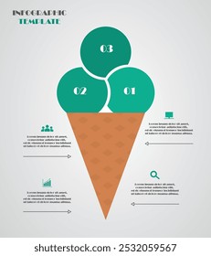 Infographic template with 3 steps, options, parts or processes. Ice cream concept.