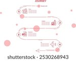Infographic template with 4 options or journey steps.It can be used travel journey infographic, flight Process Steps Visualization, passenger journey map, air travel step-by-step Guide illustration