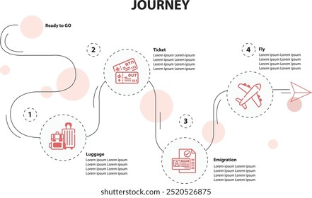 Modelo infográfico com 4 opções ou passos de viagem.Pode ser usado infográfico de viagem de viagem, voo Etapas de processo Visualização, mapa de viagem de passageiros, viagem aérea passo a passo Guia ilustração