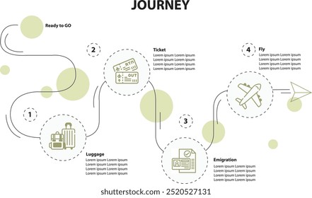 Modelo infográfico com 4 opções ou passos de viagem. Pode ser usado infográfico de viagem de viagem, visualização de etapas de processo de voo, mapa de viagem de passageiros, ilustração de guia passo a passo de viagem aérea