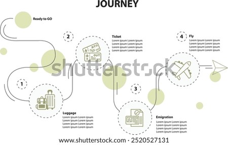 Infographic template with 4 options or journey steps. It can be used travel journey infographic, flight Process Steps Visualization, passenger journey map, air travel step-by-step Guide illustration