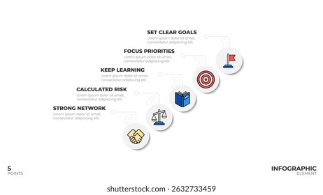 Infographic template with 5 points, explaining the steps to success.  Clean design with icons and numbered steps. Ideal for business presentations or reports.