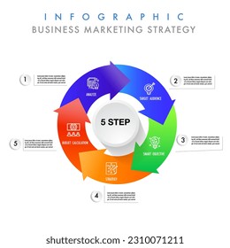 Plantilla informativa 5 paso para la estrategia de marketing empresarial