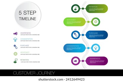 infographic template 5 step for business direction, marketing strategy, diagram, data, glowth, arrow timeline, for presentation report and progress	
