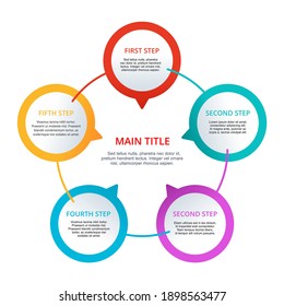 Infographic template - 5 steps or points combined under a common heading. Colorful rounded fragments and sample text inside 