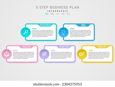 infographic template 5 Steps to Successful Business Planning Pastel Squares The circle on the left has a white icon in the letters on a white background with a clean gray gradient.